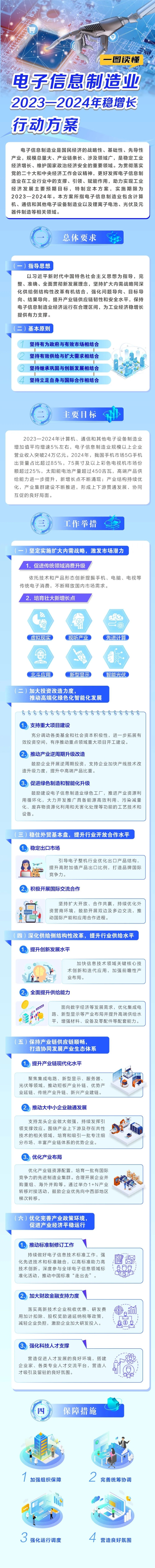 开云真人APP网站：-        云南会泽：发展光伏产业　助力乡村振兴-  