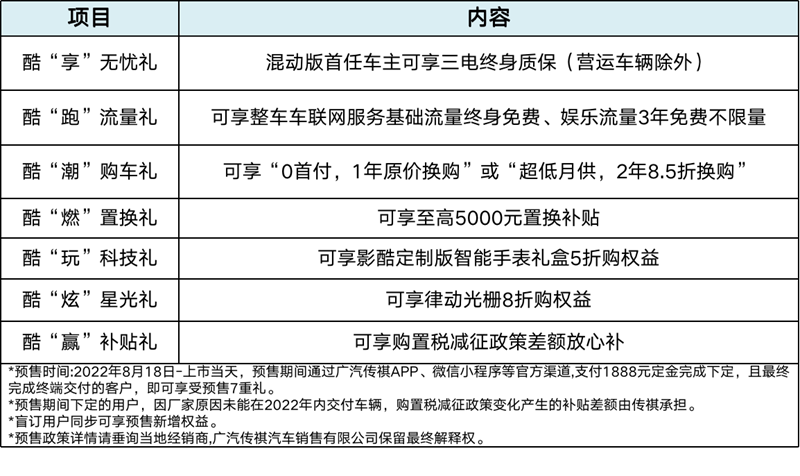 开yun体育官网入口登录APP下载：天际ME7 打开极“智”出行的无限想象