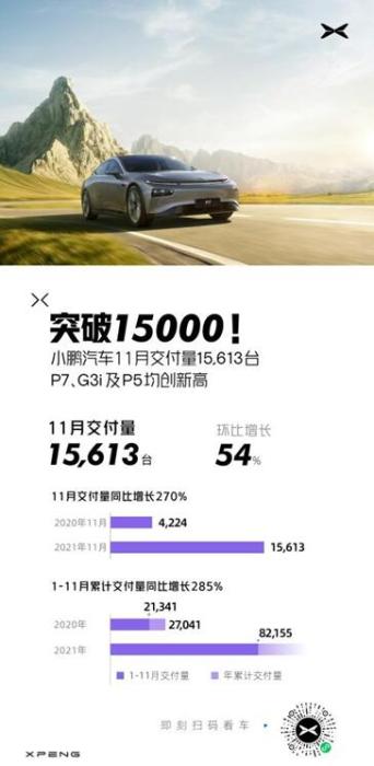开云真人APP网站：上海房车展新年“首展”落地南京