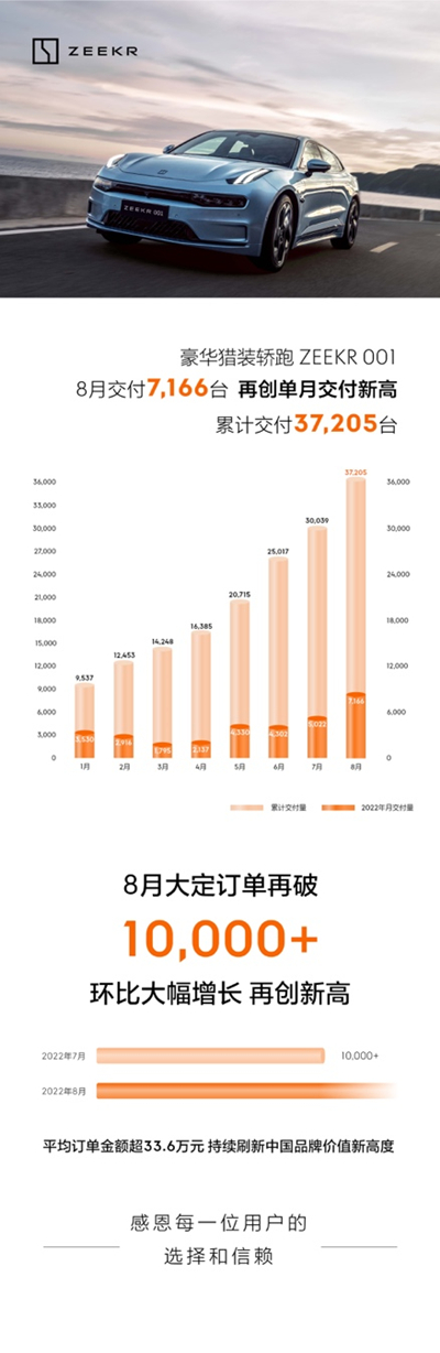 开云真人APP网站：全新荣威i5 GT官图首曝 或将成都车展发布