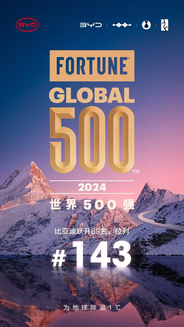 开yun体育官网入口登录APP下载：比亚迪1月销量超30万台：坐稳中国销冠，出口