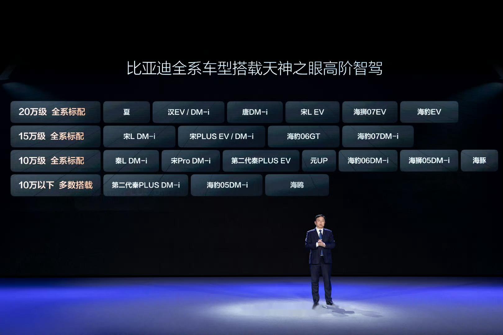 开yun体育官网入口登录APP下载：英伟达新一代AI芯片Rubin震撼来袭：20