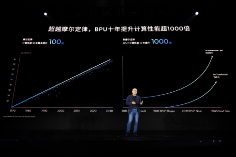 开yun体育官网入口登录APP下载：AI领域强劲需求推动 SK海力士第一季度营收