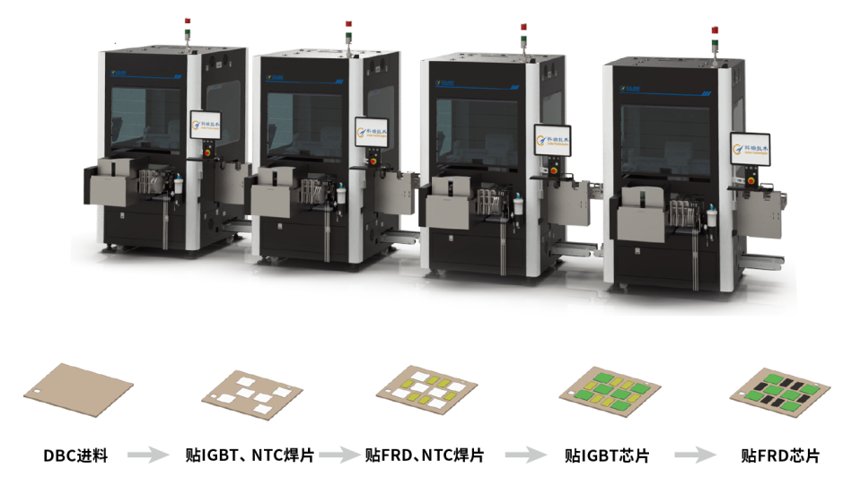 科瑞技术，数字化制造赋能传统制造业！