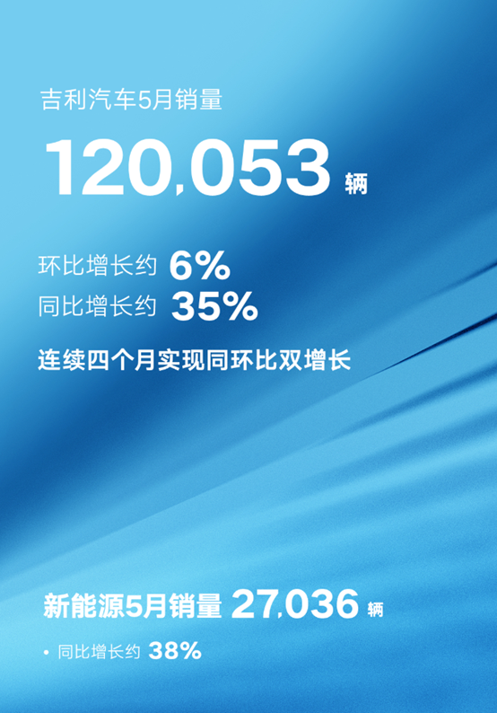 哪吒V Pro正式上市 售7.69-8.09万元
