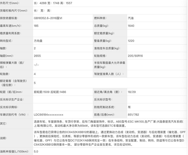奇瑞首款全球车型OMODA 5首台车下线