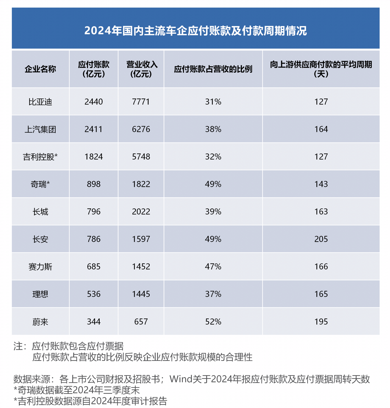 AI新突破：卡内基梅隆推出乐高式GPT积木，颠覆创作想象力