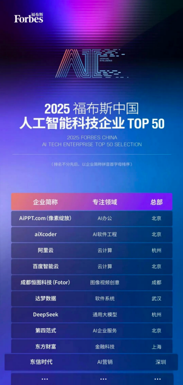 微博整治“AI起号”乱象：打击虚假内容，重拳出击引流带货