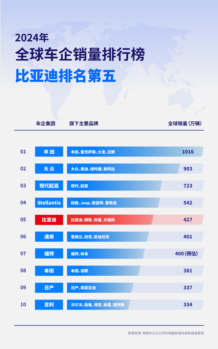 软银即将逆袭成为OpenAI最大金主：400亿押注AI未来