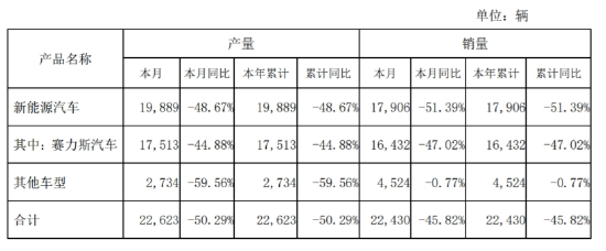 爆火的DeepSeek引发成本、技术质疑，未来算力还重要吗？