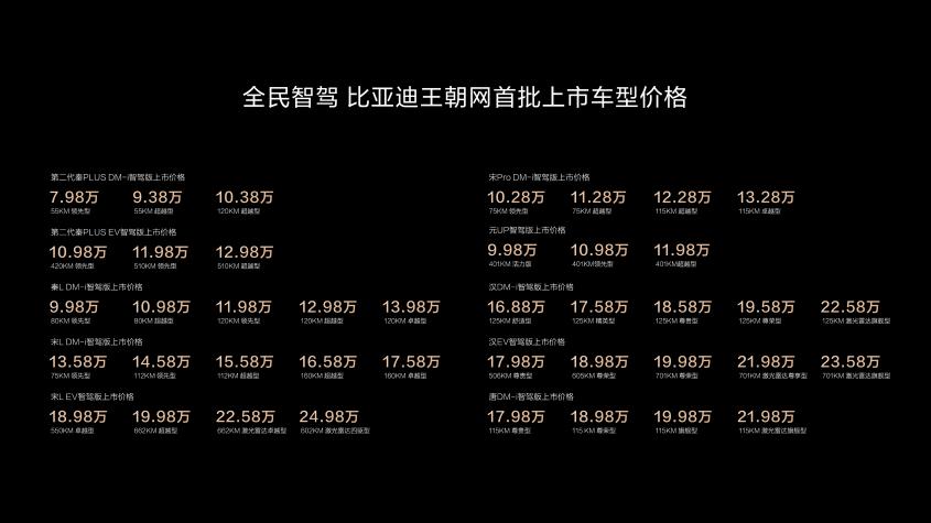 豆包推出超强稀疏模型架构 UltraMem，推理成本降低最高达83%，颠覆AI领域！