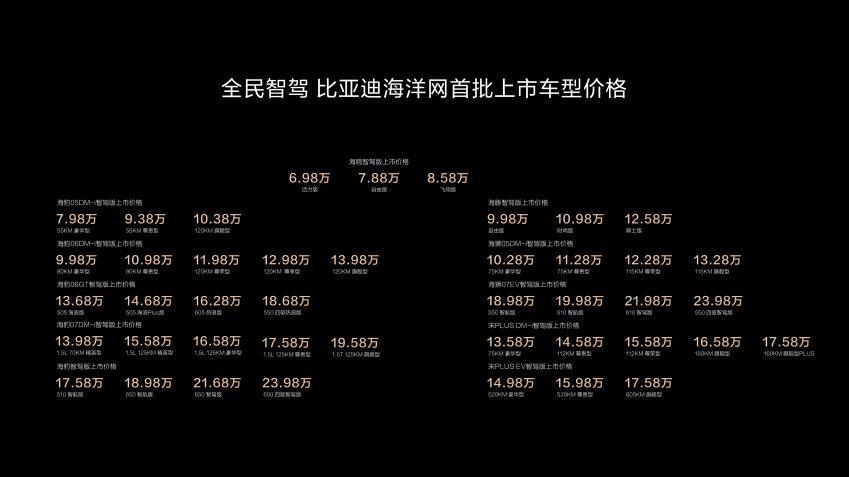 巴黎AI峰会达成全球共识，美英两国未签署包容性宣言，反对过度监管