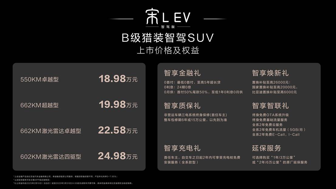 特斯拉股价大跌6%！分析称受比亚迪智驾战略影响，而马斯克多线作战分散精力