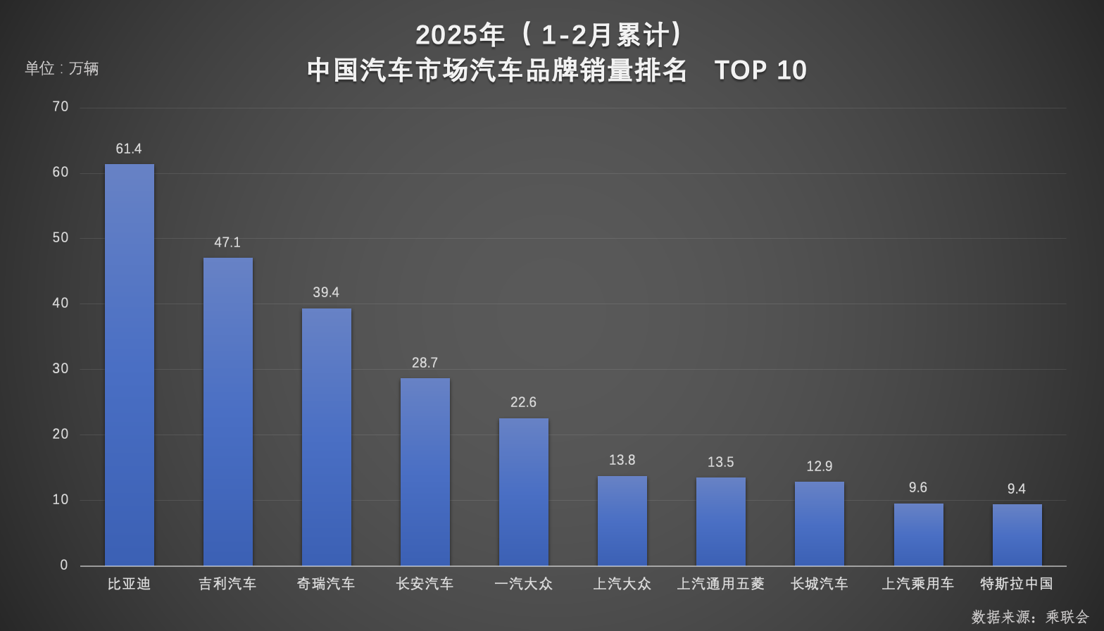 Mistral Small 3.1震撼登场，单张4090即可驾驭，碾压Gemma 3和GPT4o-mini，同级别最强