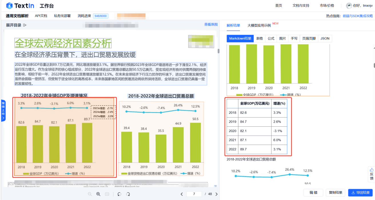 华为汪涛：迎接通用人工智能时代到来 华为推进全面智能化战略