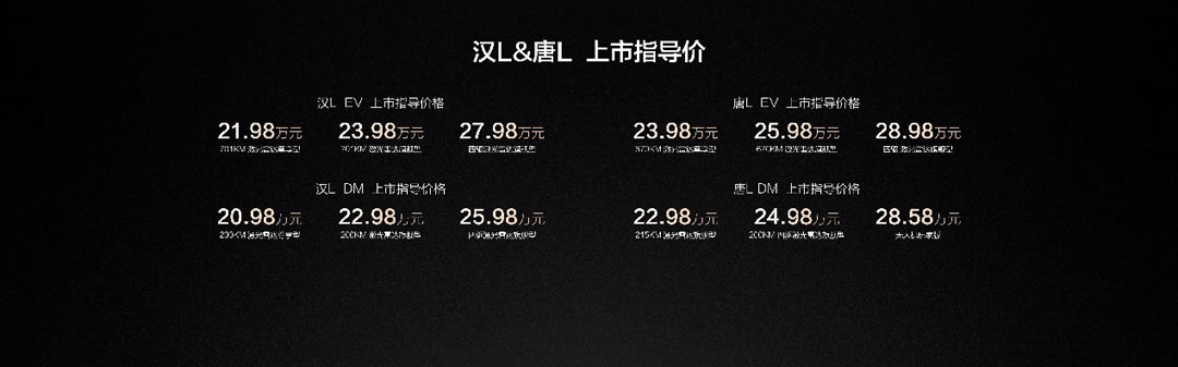 HPE ProLiant Gen12服务器正式发布：可抵御量子威胁，一台强过7台Gen10