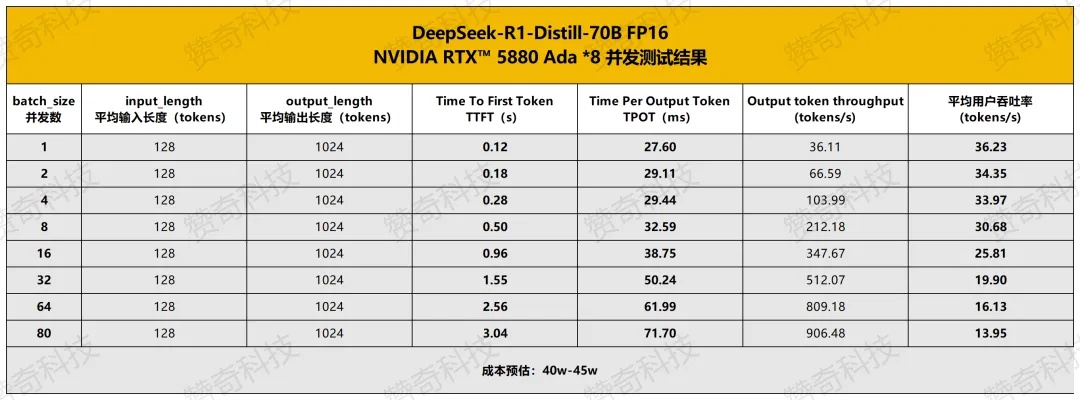 搭载华为乾崑ADS！阿维塔06正式上市，20.99万元起
