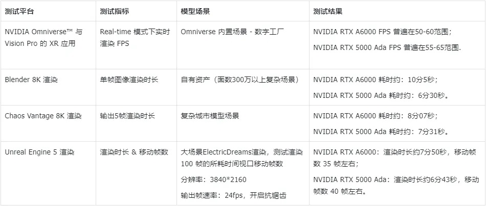 华为发布乾崑智驾ADS 4等解决方案 携手伙伴共向未来