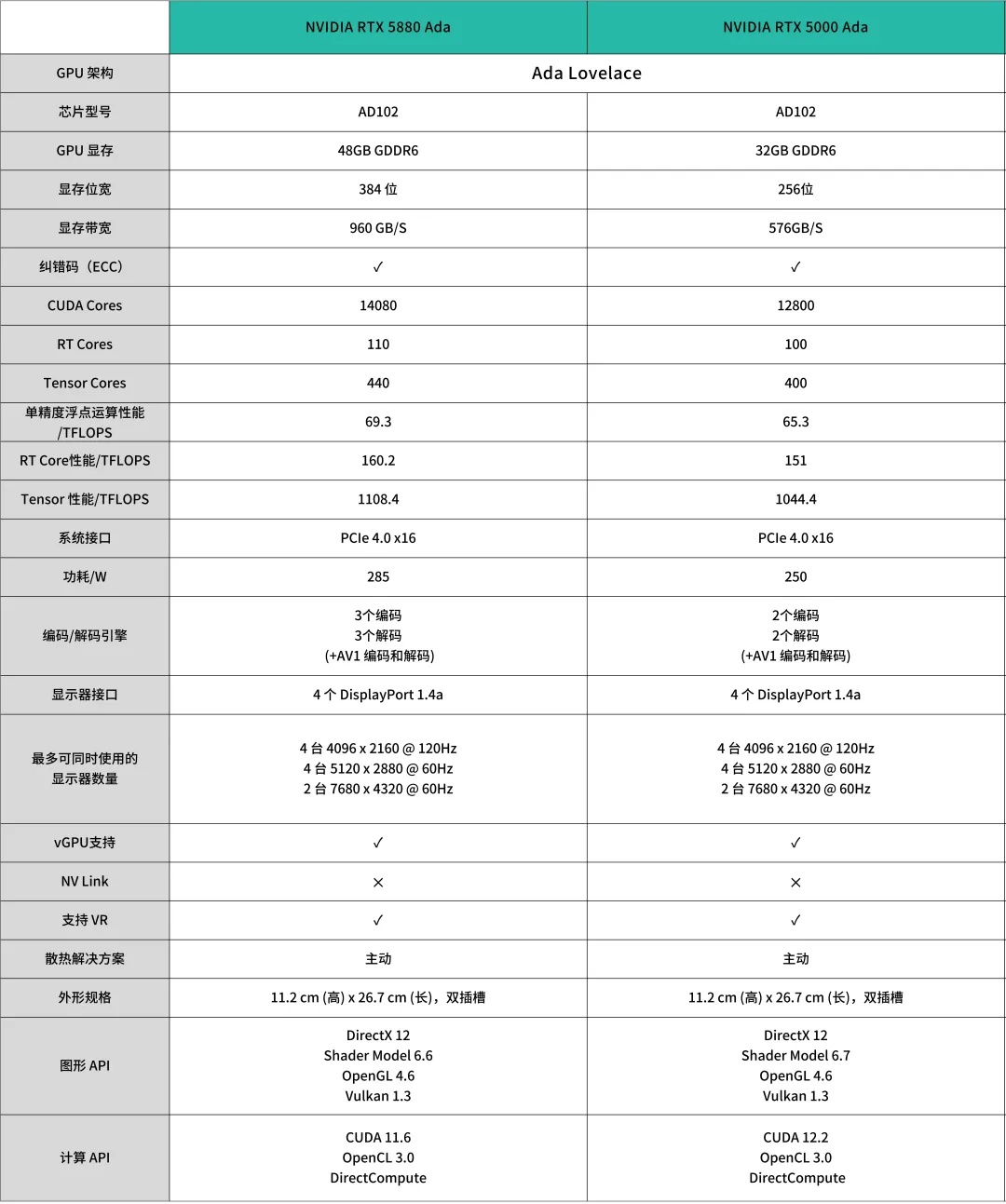 SK海力士第一季度营收有望接近120亿美元 营业利润预计同比翻番