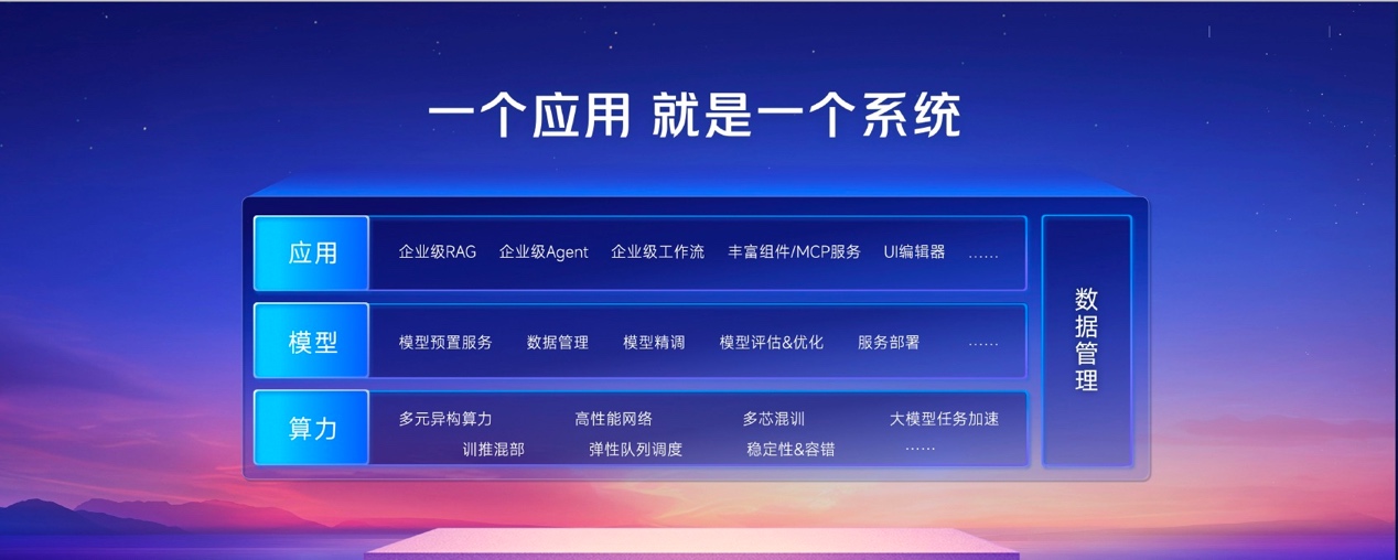 百度CTO王海峰：文心快码累计服务760万开发者