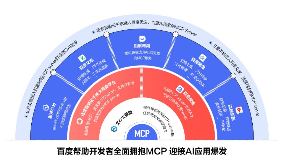 消息称苹果正将机器人项目团队划归硬件部门 原管理部门将专注于AI